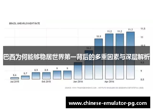 巴西为何能够稳居世界第一背后的多重因素与深层解析