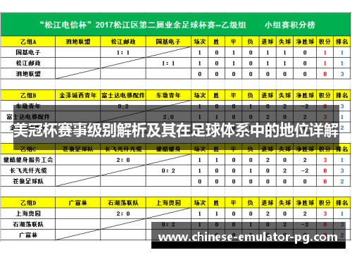 美冠杯赛事级别解析及其在足球体系中的地位详解