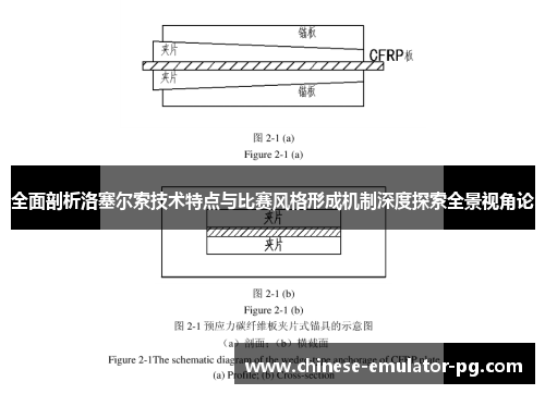 全面剖析洛塞尔索技术特点与比赛风格形成机制深度探索全景视角论 全面剖析洛塞尔索技术特点与比赛风格形成机制深度探索全景视角论
