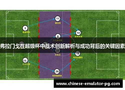 弗拉门戈在超级杯中战术创新解析与成功背后的关键因素