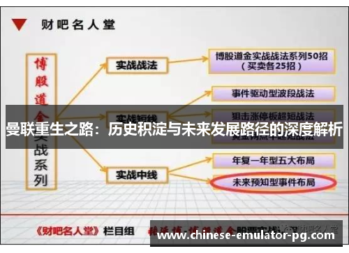 曼联重生之路：历史积淀与未来发展路径的深度解析