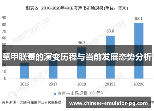 意甲联赛的演变历程与当前发展态势分析