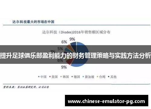 提升足球俱乐部盈利能力的财务管理策略与实践方法分析