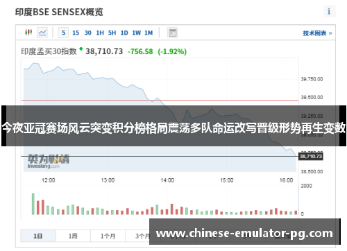 今夜亚冠赛场风云突变积分榜格局震荡多队命运改写晋级形势再生变数 今夜亚冠赛场风云突变积分榜格局震荡多队命运改写晋级形势再生变数