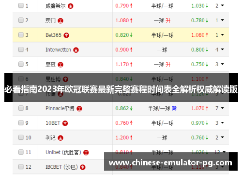 必看指南2023年欧冠联赛最新完整赛程时间表全解析权威解读版