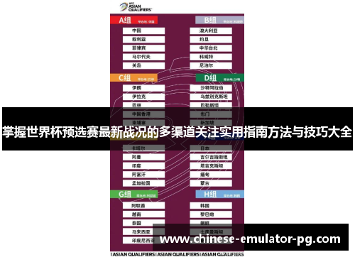 掌握世界杯预选赛最新战况的多渠道关注实用指南方法与技巧大全