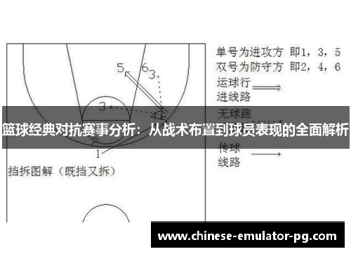 篮球经典对抗赛事分析:从战术布置到球员表现的全面解析 篮球经典对抗赛事分析:从战术布置到球员表现的全面解析
