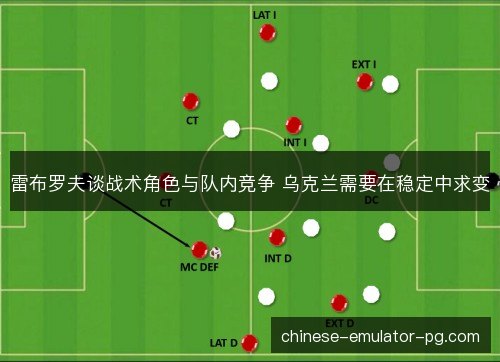 雷布罗夫谈战术角色与队内竞争 乌克兰需要在稳定中求变 雷布罗夫谈战术角色与队内竞争 乌克兰需要在稳定中求变